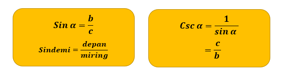 Pengertian Trigonometri Dan Rumus Trigonometri 6374